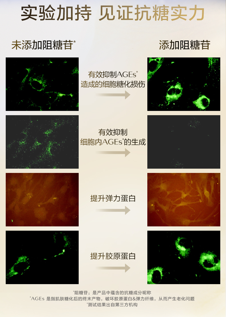 資生堂悅薇面霜