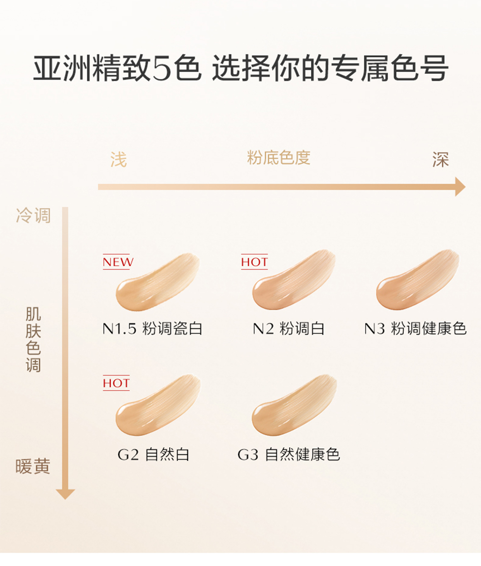 資生堂氣墊